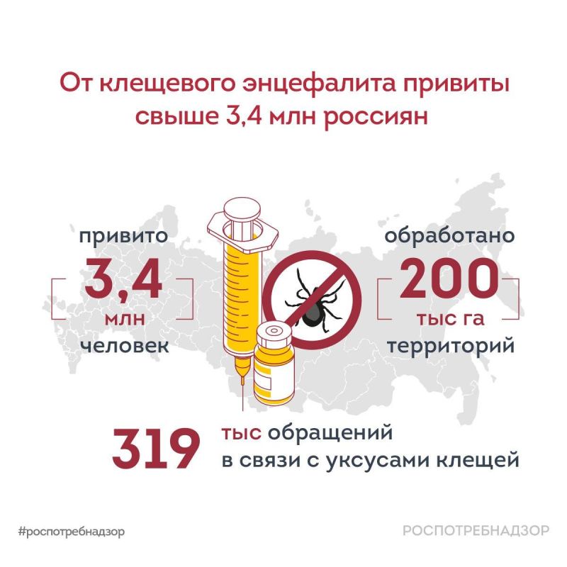 �� ��������� ���������� ������� ����� 3,4 ��� �������