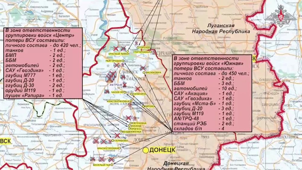 ��������� �������������� ����������� ������, ������, ���, ������, ������� � ������ � ���� ���������� ����������� ������� �������� (�� ��������� �� 3 ���� 2024 �.)