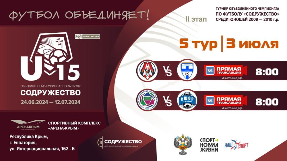 5 ��� ������������� ���������� ������������ U-15!