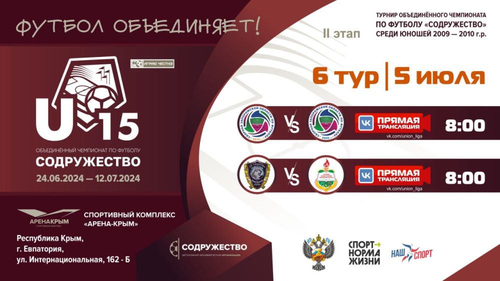 6 ��� ������������� ���������� ������������ U-15!