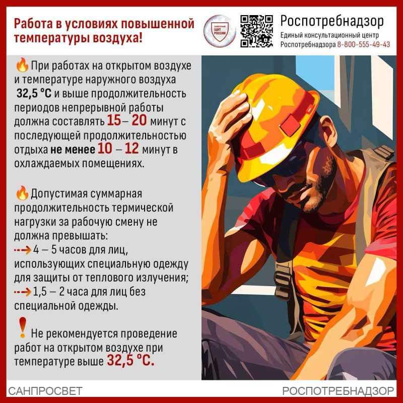 ��������������� ���������� � ���������� ������������ �� ����� ������ � �������� ���������� ����������� �������