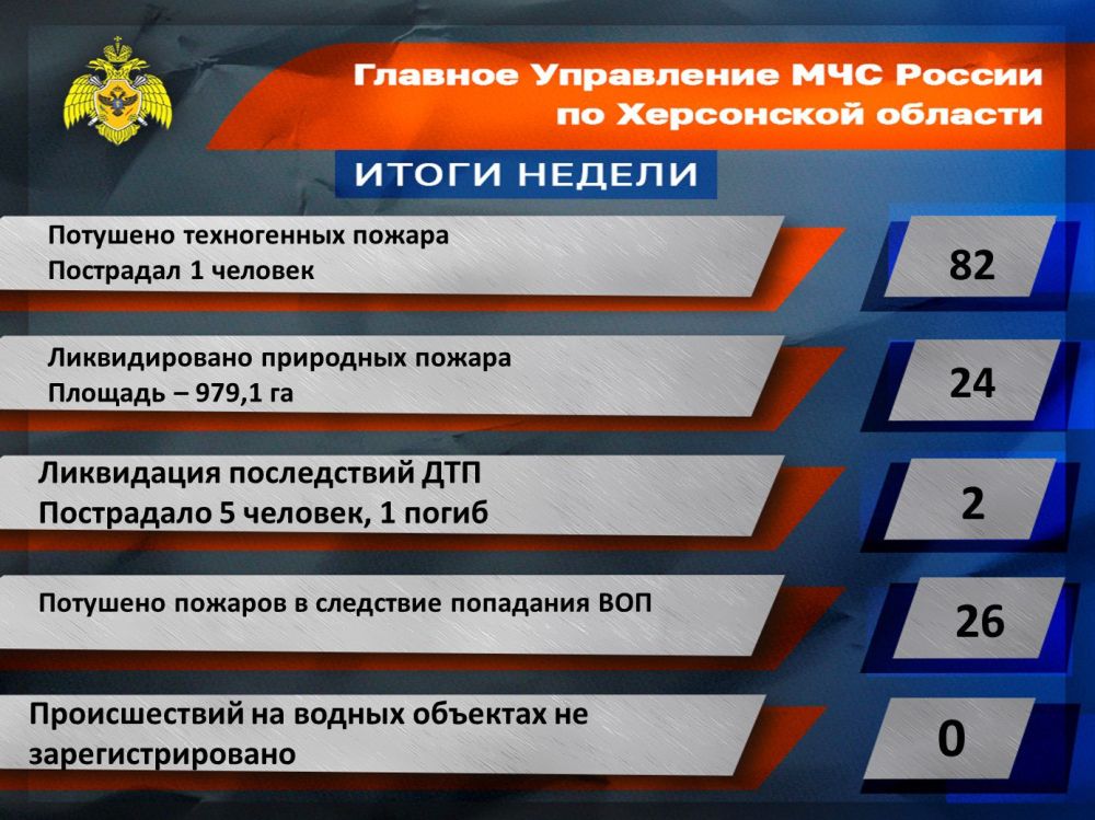 � ������� ���������� ��� ������ �� ���������� ������� ��������� ����� �������� ������: