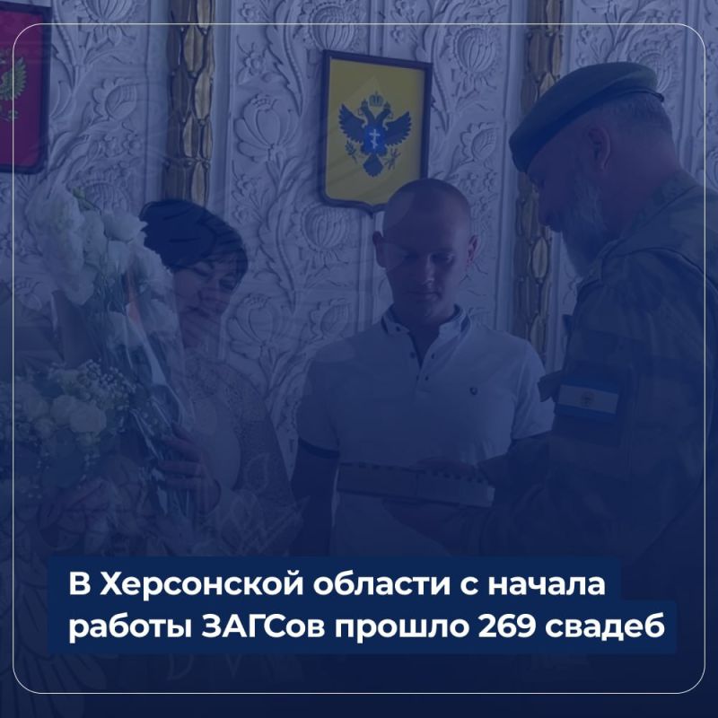 � ���������� ������� ������������ � �������� ��������������� ������� ������