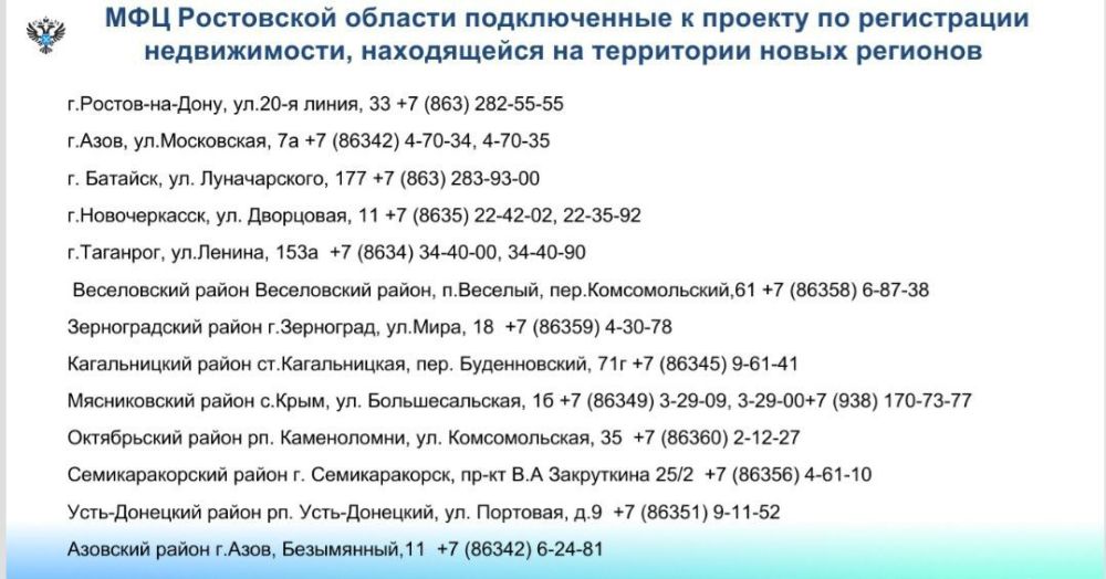 ������������ ������������, ������������� �� ���������� ���������� �������, ����� ��������� � ��� ���������� � ���������� ��������