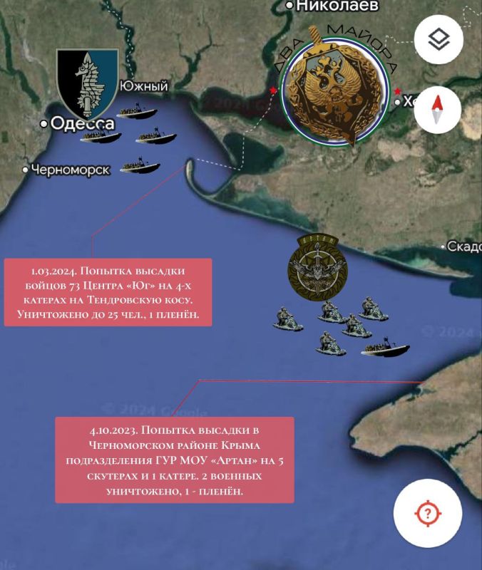 ��� ������: ������� ������� ���������� ������ ��� ���������� ������� ��������� ��������