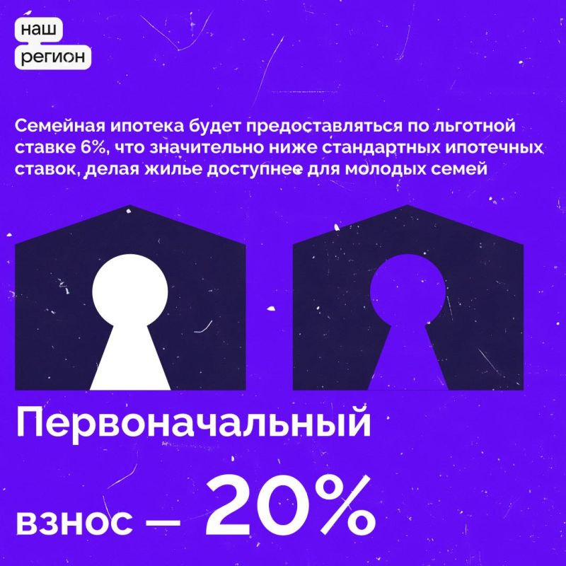 �������� ������� �������� �� 2030 ����