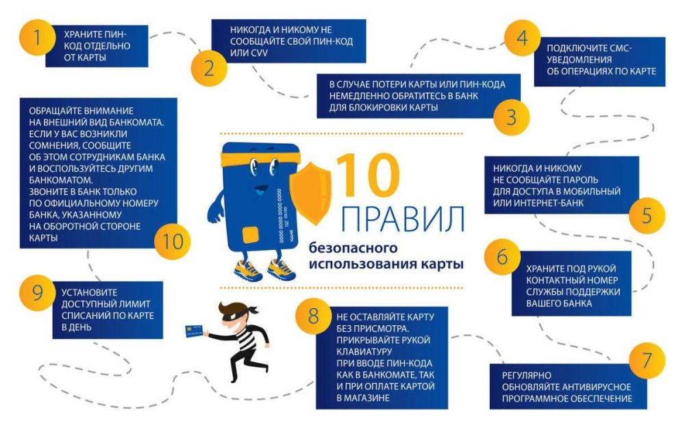 ������� ��� ����� ���������� �����