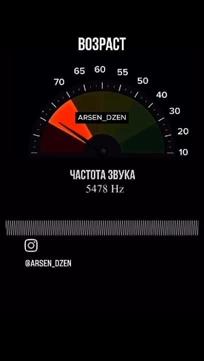 ����������� ��� �������. ���� �� ������������� �������