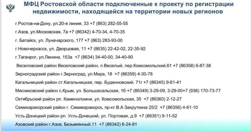 ������������ ������������, ������������� �� ���������� ���������� �������, ����� ��������� � ��� ���������� � ���������� ��������