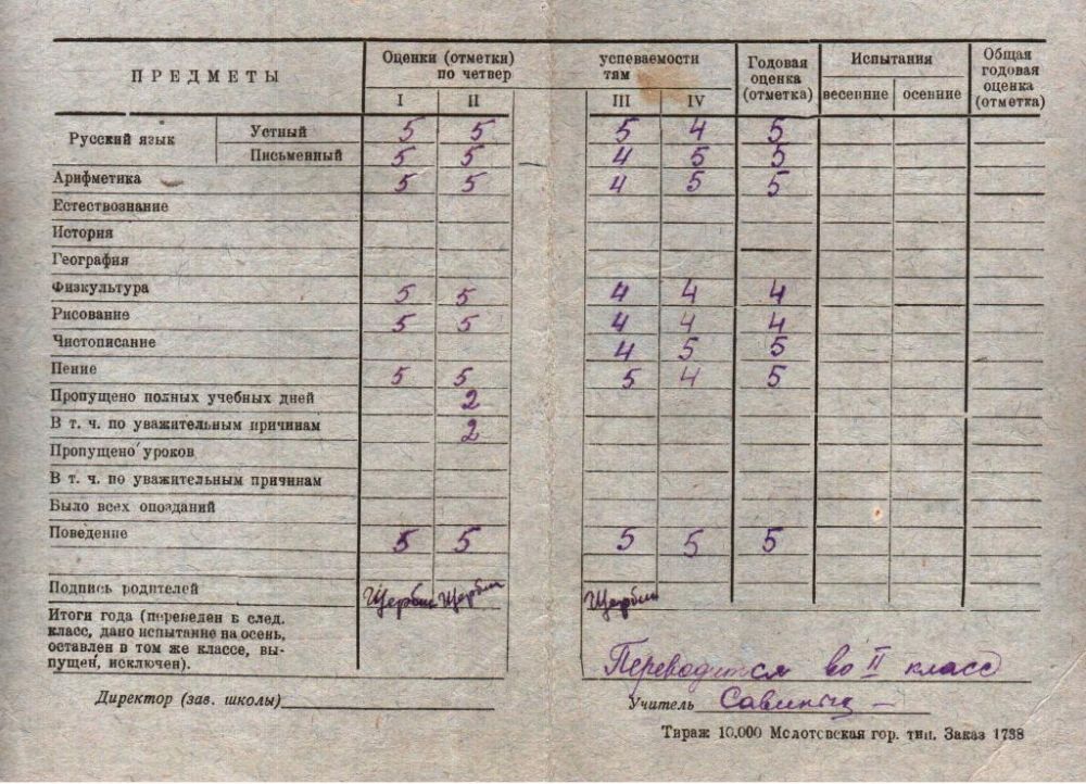 ������ �� ���������. ���������� �����