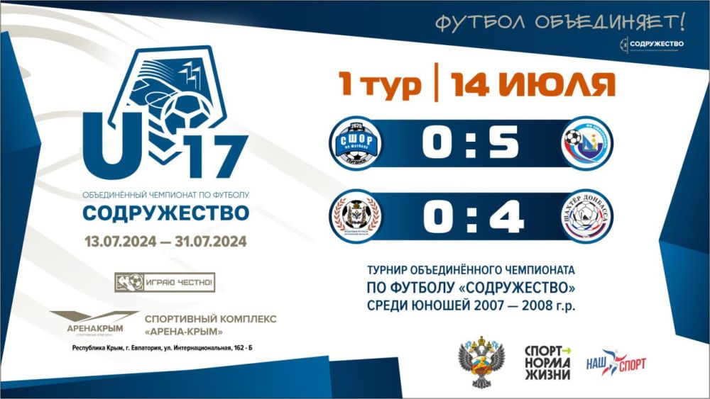 ����� 1 ���� ������������� ����������!