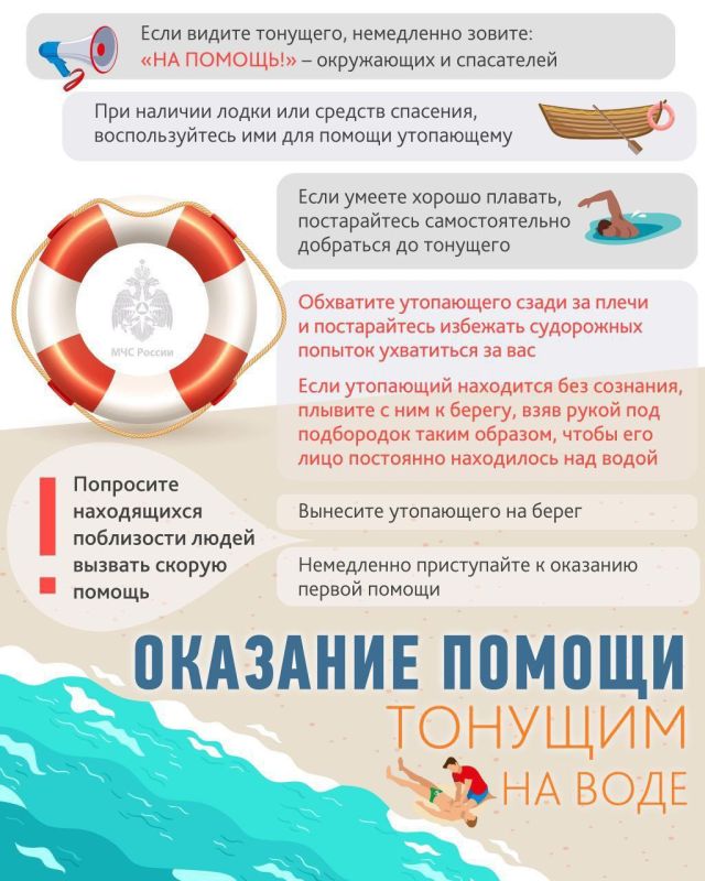 ���������� �� �������� ������ ������ ����������: