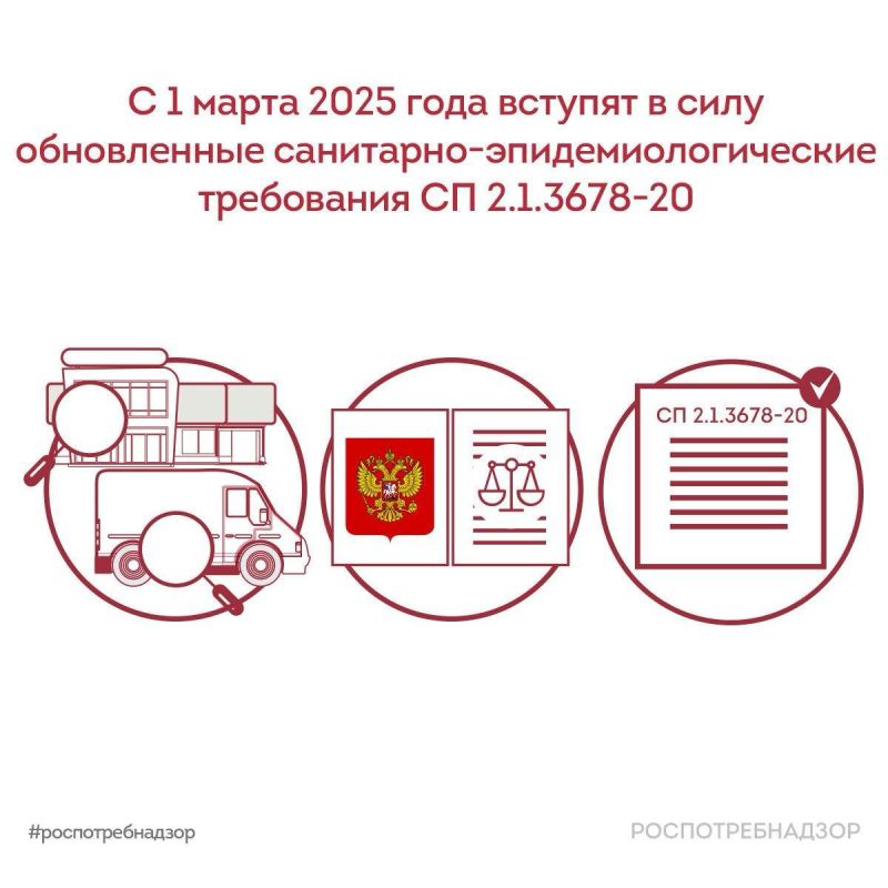 � 1 ����� 2025 ���� ������� � ���� ����������� ���������-������������������ ���������� �� 2.1.3678-20