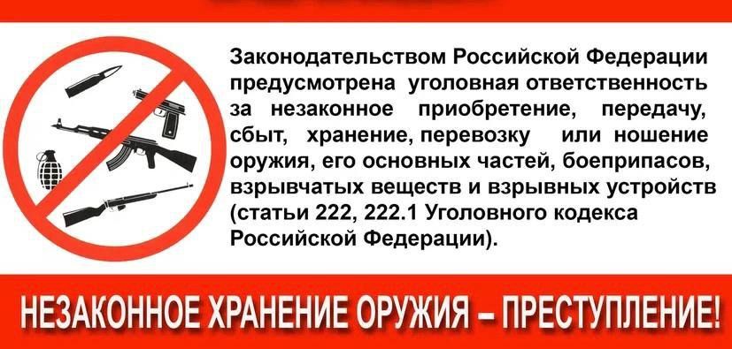 ������������� ����������������� �������������� ������ ����������: ����, ����������� ������� ������, ����������, ���������� �������� � �������� ����������, ������������� �� ���������������