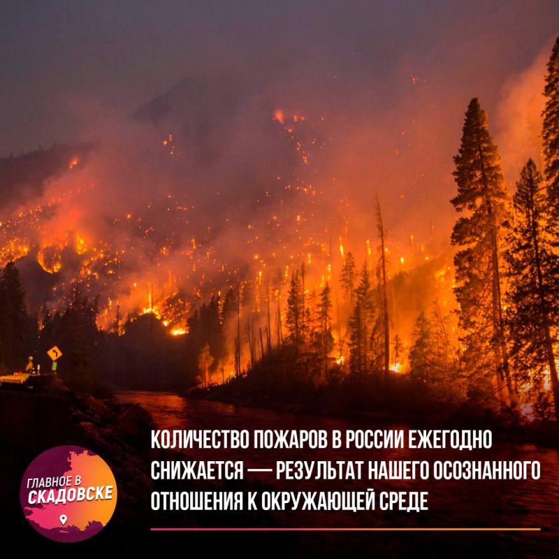 ���������� ������� � ������ �������� ��������� � ��������� ������ ����������� ��������� � ���������� �����