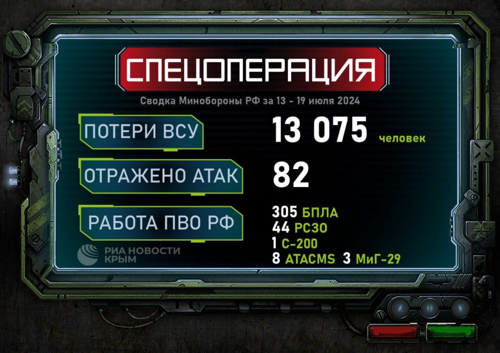 ����� 13 ����� ������� �������� ��� �� ������