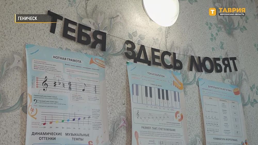 � ���������� ����� �������� ����������� ����������� ������