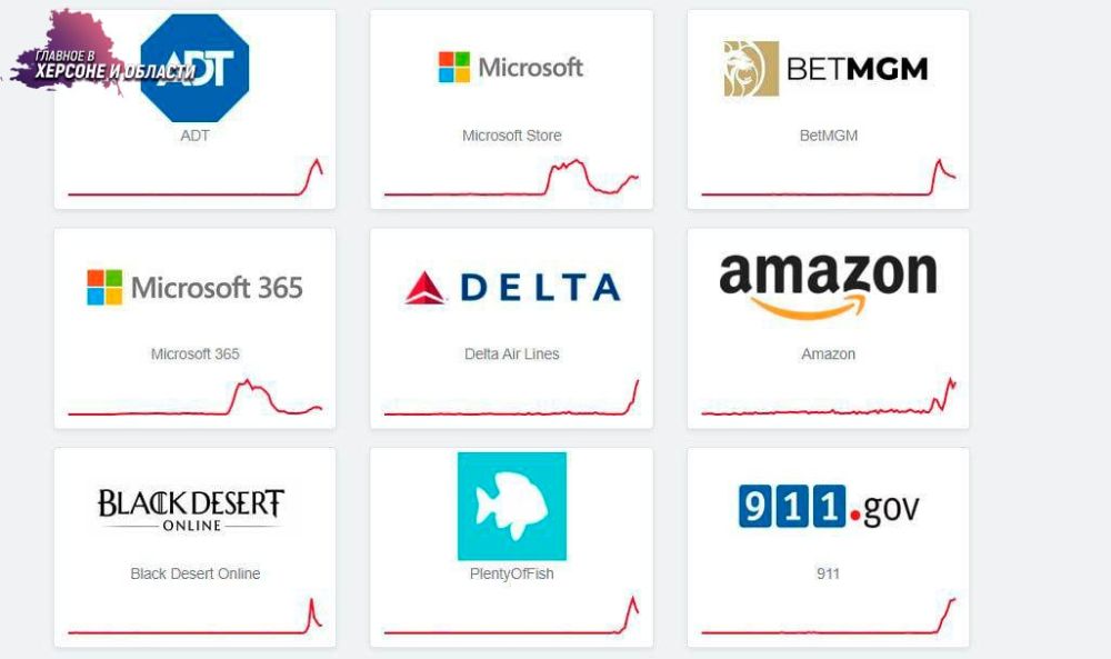 �� ���� �������������� Microsoft ��������� ���������� ����