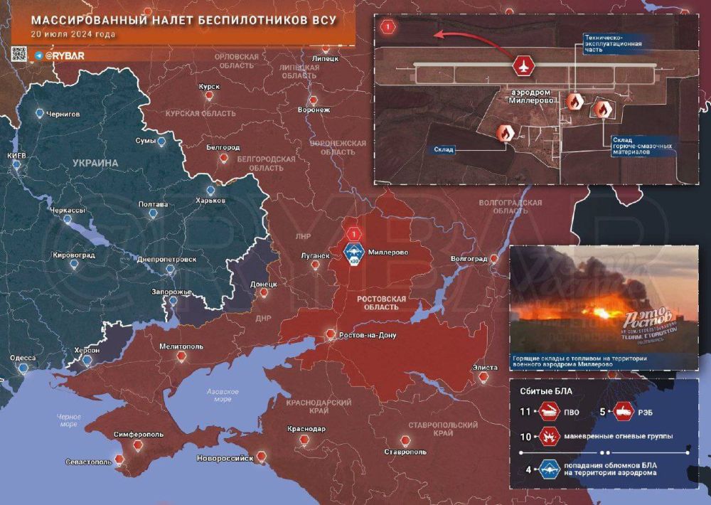 � ������ ������������� �� ���������