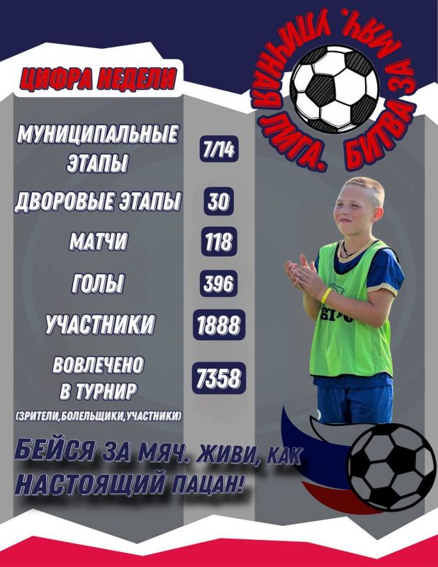 ����� ����������: ������� ���� �� ������� � ���������� �������, �������������� ������ �������, �������� �������.