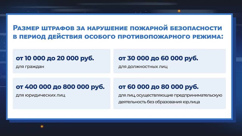 *����� ������*. ����� ������ ����� ����� � ����������� ���������� �������� ���������� ��� ������ �� ���������� �������