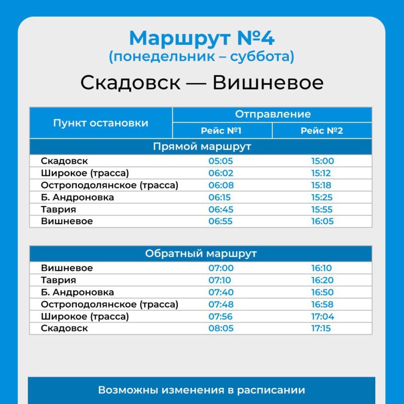 ������������� ����������� �������������� ������ �����������