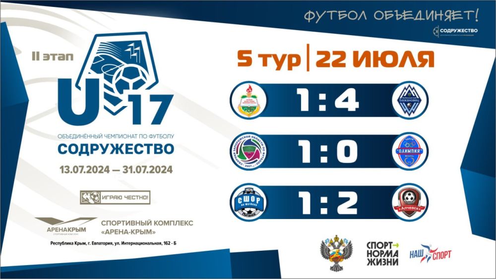 ����� 5 ���� ������������� ����������!