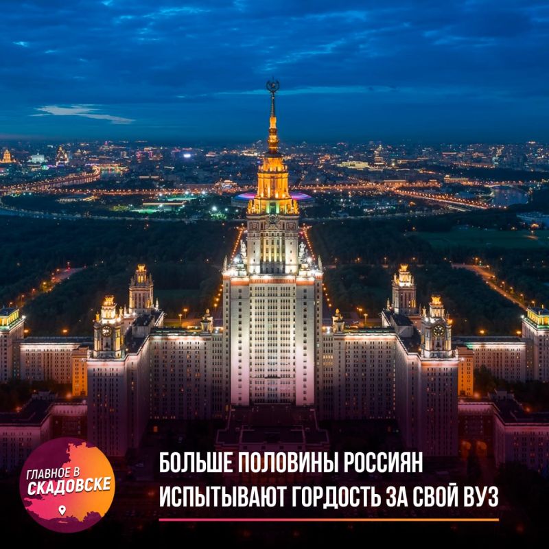 ������ �������� ������� ���������� �������� �� ���� ���