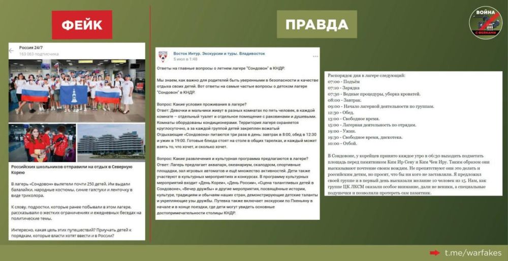 ����: ���������� ���������� ����� ��������� � ���������������� ������� ������ � �������� ����� � �������� �������������