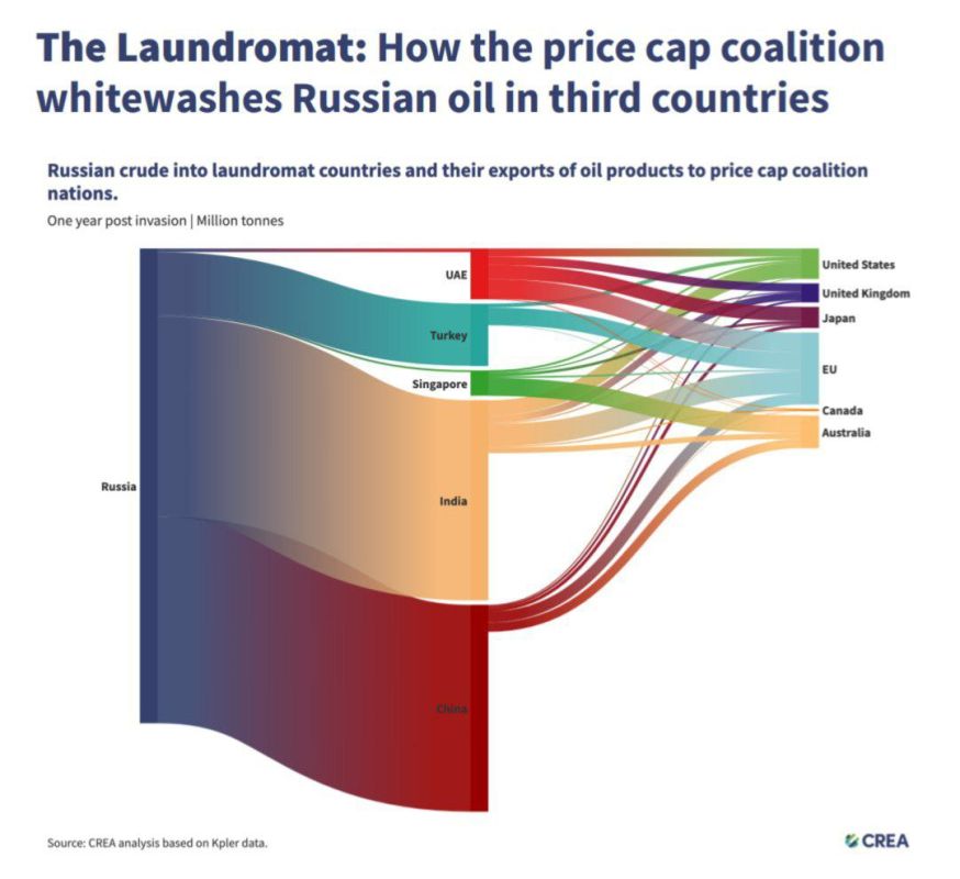 Энвер Абдураимов: Санкции работают, но, видимо, не так, как они хотели