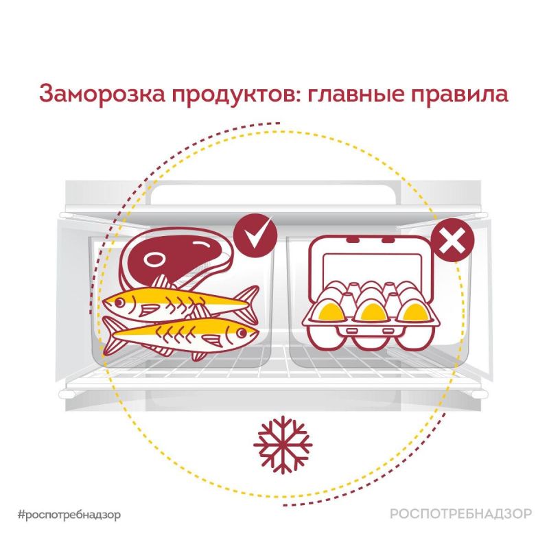 ������� ���������. 1 ������������ ����� ����� ���, ����� ��������� � ��� � ��������. ������ ����������� ���������� �������� � ���� ��������� ����������� ����� ���������� � �� ���� � �� ��