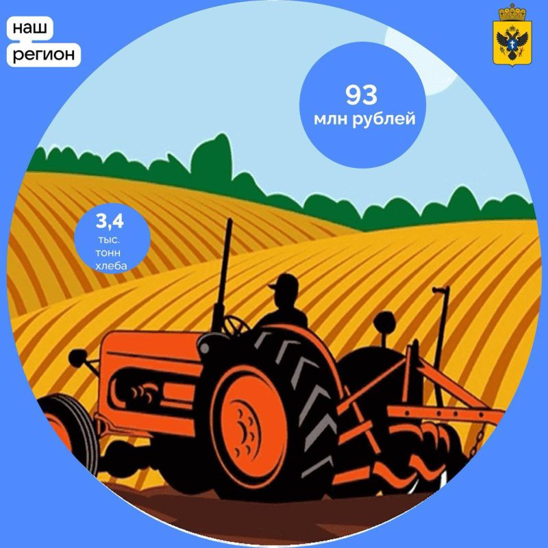 ����������� ���������� ������� ���������� ������ ������������