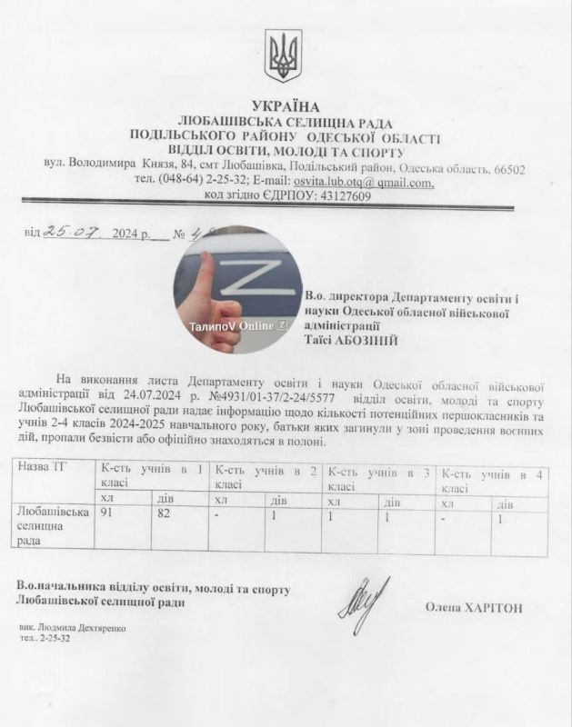 ���� ��������� ������ ���������� ��������, ������ � ��������� ������� ����������� �������� ����� �������� ������� ������� 177 �����, ������� ���� �������� � ���