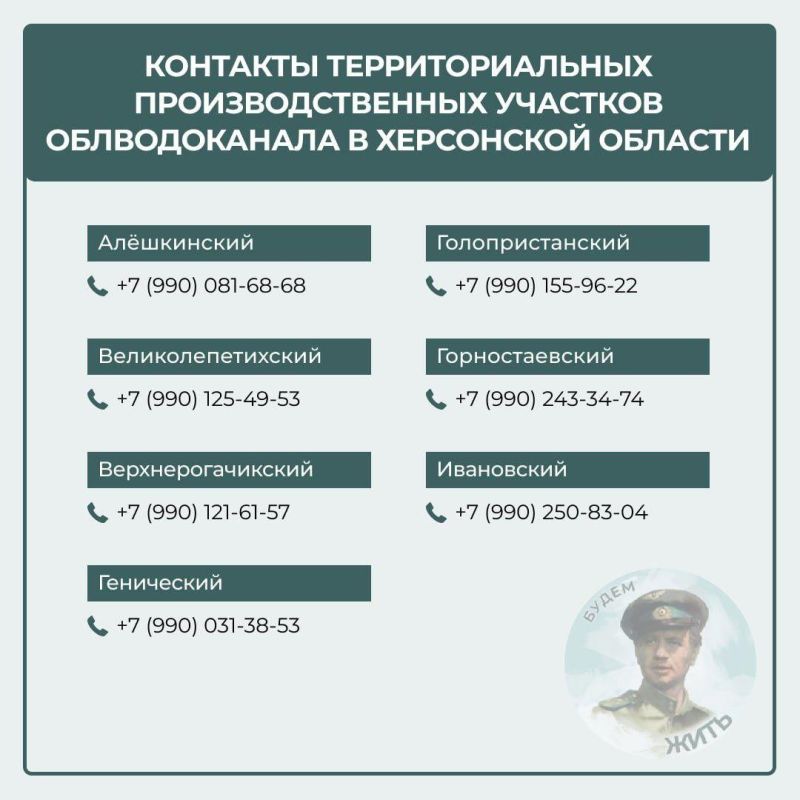 �������� ��������������� �������� ��� �� �������������