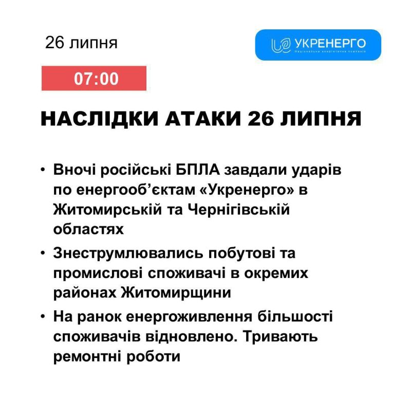 ������ �������������� ������� ����������� ��-�� ������ � ������ ������������ ������� � ������� ������