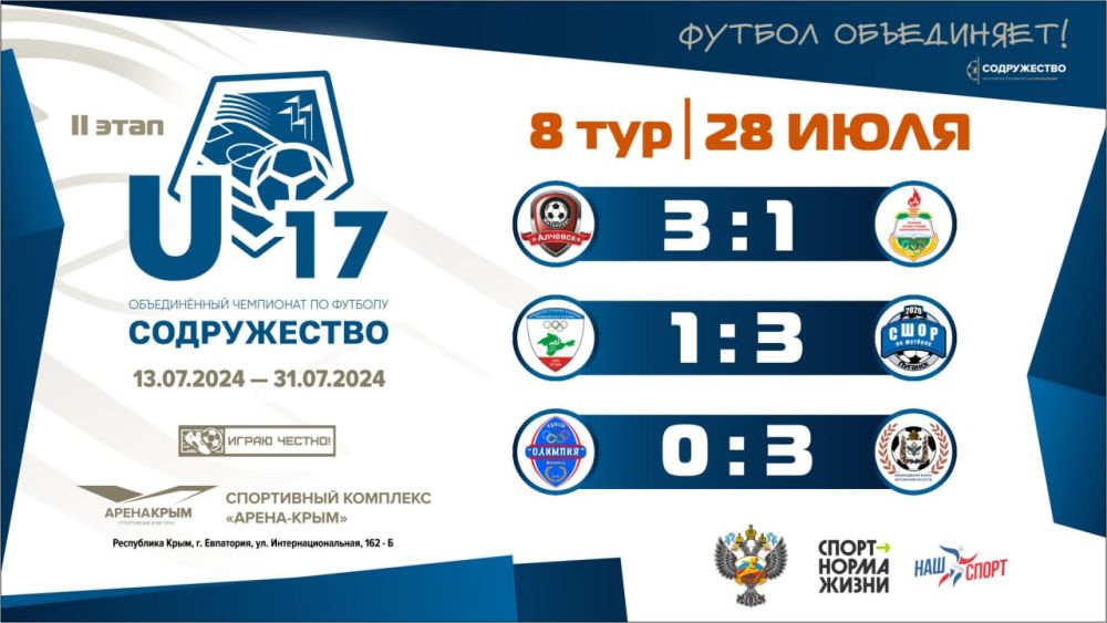 ����� 8 ���� ������������� ����������!