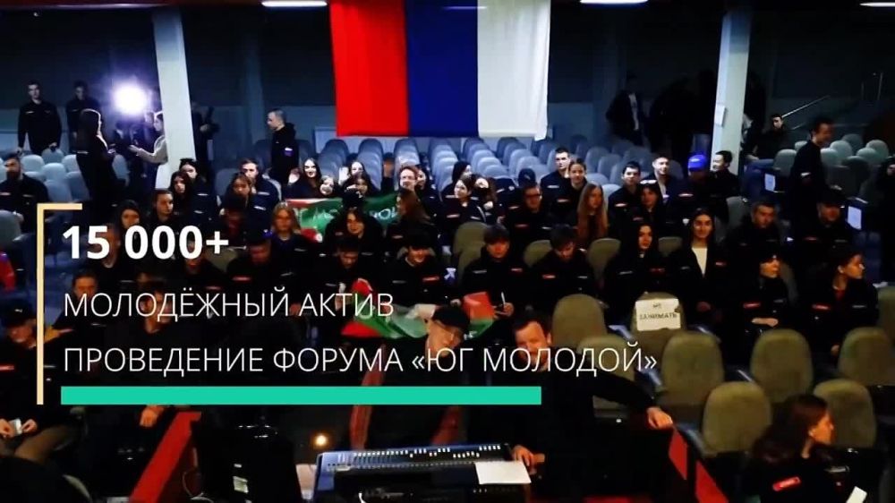 ���������� ������� ��������� � �������� ����� �������� ������� ����