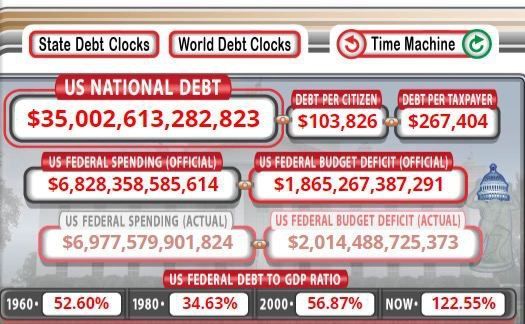 ������� ����� ������� � ������� �������� 35 ���������� ��������