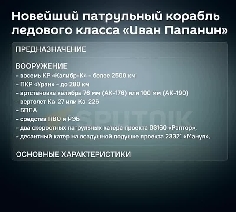 ������ ����� � ������ � ���� ������� ������� ����� ��������