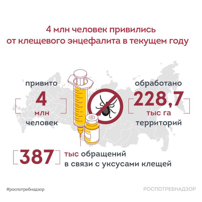 4 ��� ������� ��������� �� ��������� ���������� � ������� ����