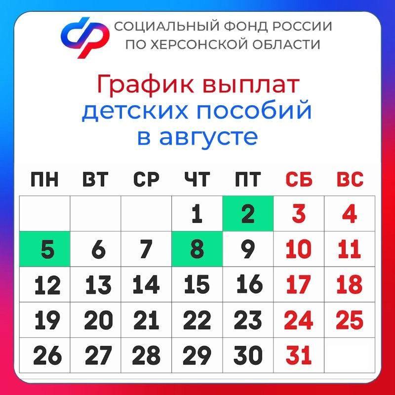 ������ ������ ������� ������� � ���������� ������� � ������� 2024 ����