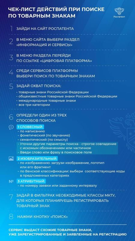 ������, ��� ����� �������, ����� �������� �������� ������