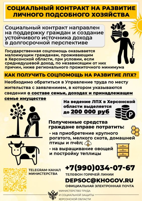 #����������_�������� �� ������� ������� ���������� ��������� (���)