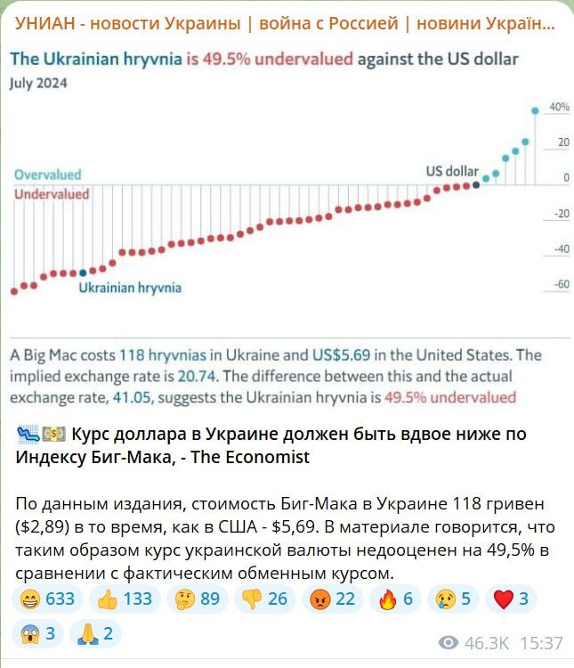 ���� �� �������: �������, ��������� ���������������� ��� � ����������� "�����" ���������� � ����� ��������� ������ ����� ������������