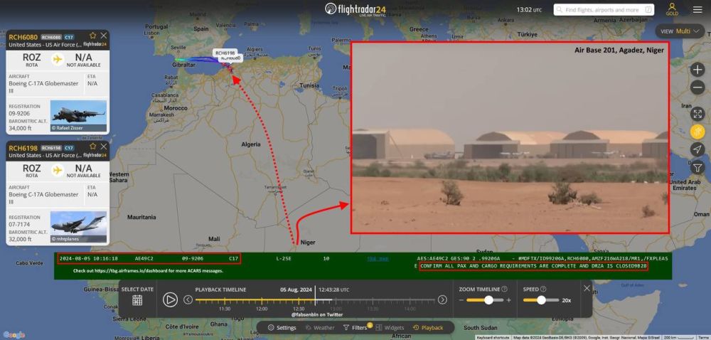 ������������ ������: 5 ������� ��������� ������������� ����� ������������� �������� ����������� �� ������