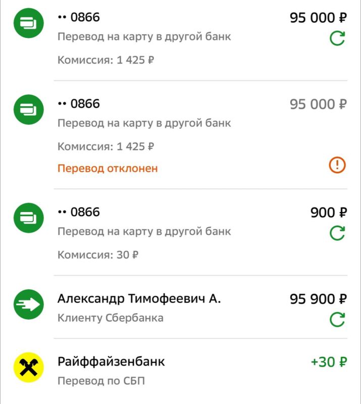 ������� ����������: ������� �� ������: �� ����� ������