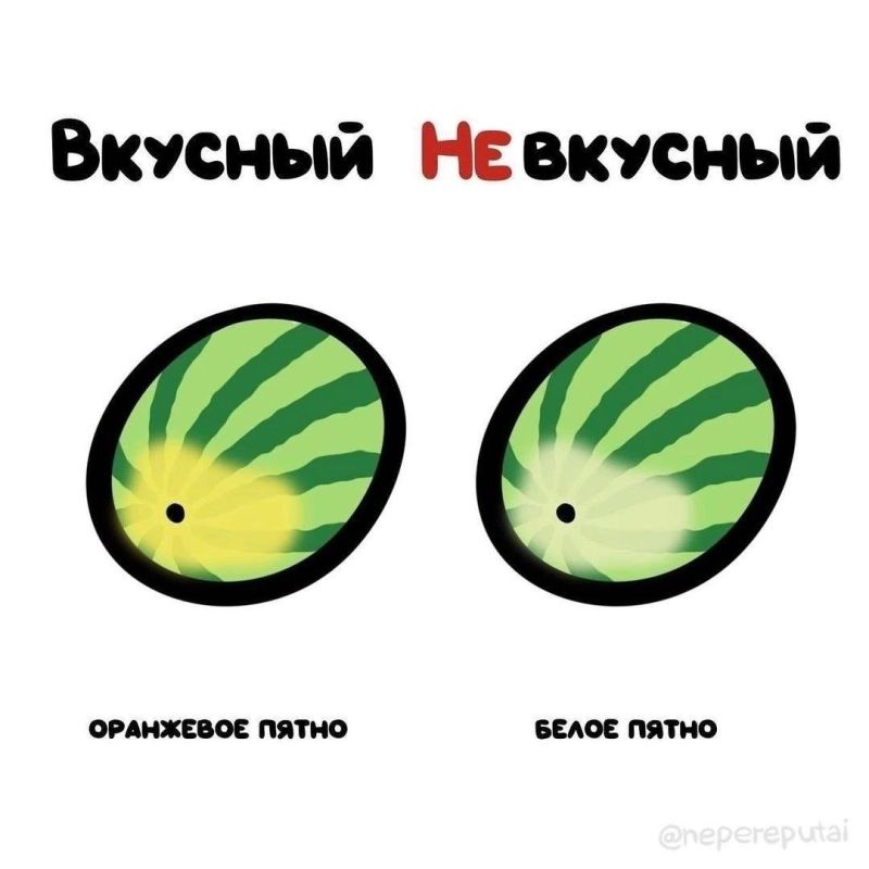 � �� ������ ��� ��������� ������� �����?