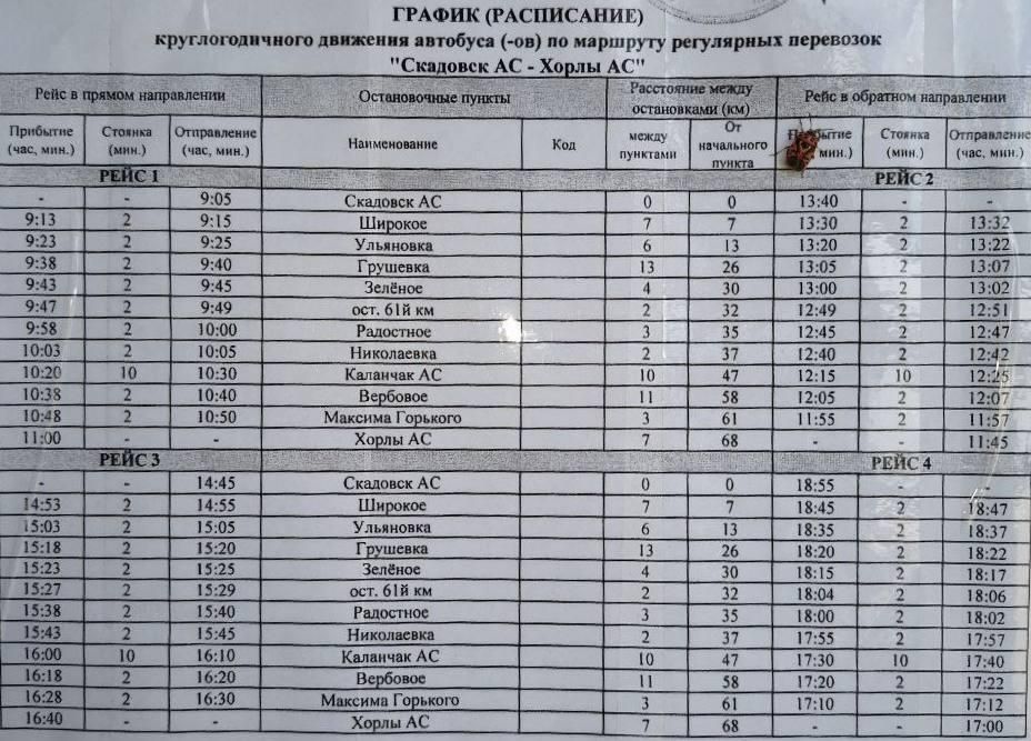 � ������������ ������ ���� ������������ ���������� ���������� ��������� �� �������� �����-��������-��������