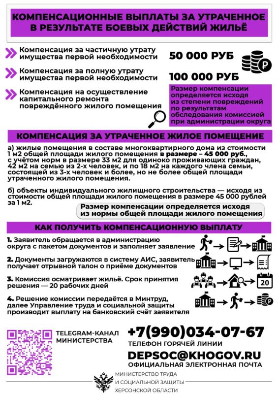 ��� �������� ���� ���������� ��������� �� ���������� ����� � ��������� ������ �������������?