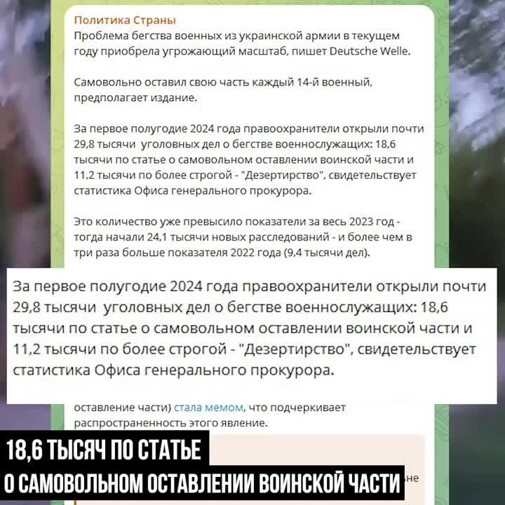 ������������� ������������ �������� � ��� �� ������ ����������